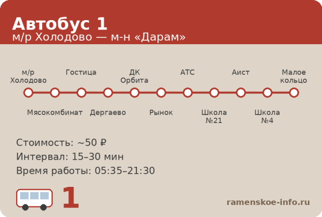 Автобус 1 Раменское: м/р Холодово &mdash; ДК Орбита &mdash; м-н Дарам (2026)