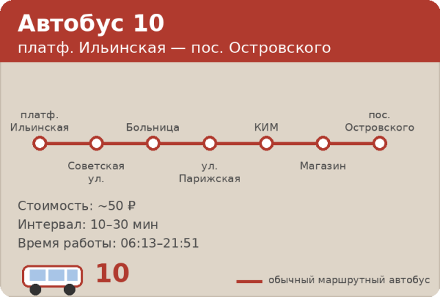 Автобус 10 Раменское: платф. Ильинская &mdash; пос. Островского (2026)