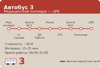 Автобус 3 Раменское: Медицинский колледж &mdash; ЦРБ (2026)
