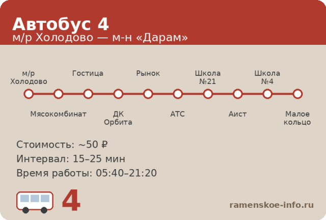 Автобус 4 Раменское: м/р Холодово — м-н «Дарам» (2026) Автобус 4 Раменское: м/р Холодово — м-н «Дарам» (2026)