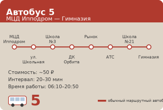 Автобус 5 Раменское: МЦД Ипподром &mdash; Гимназия (2026)